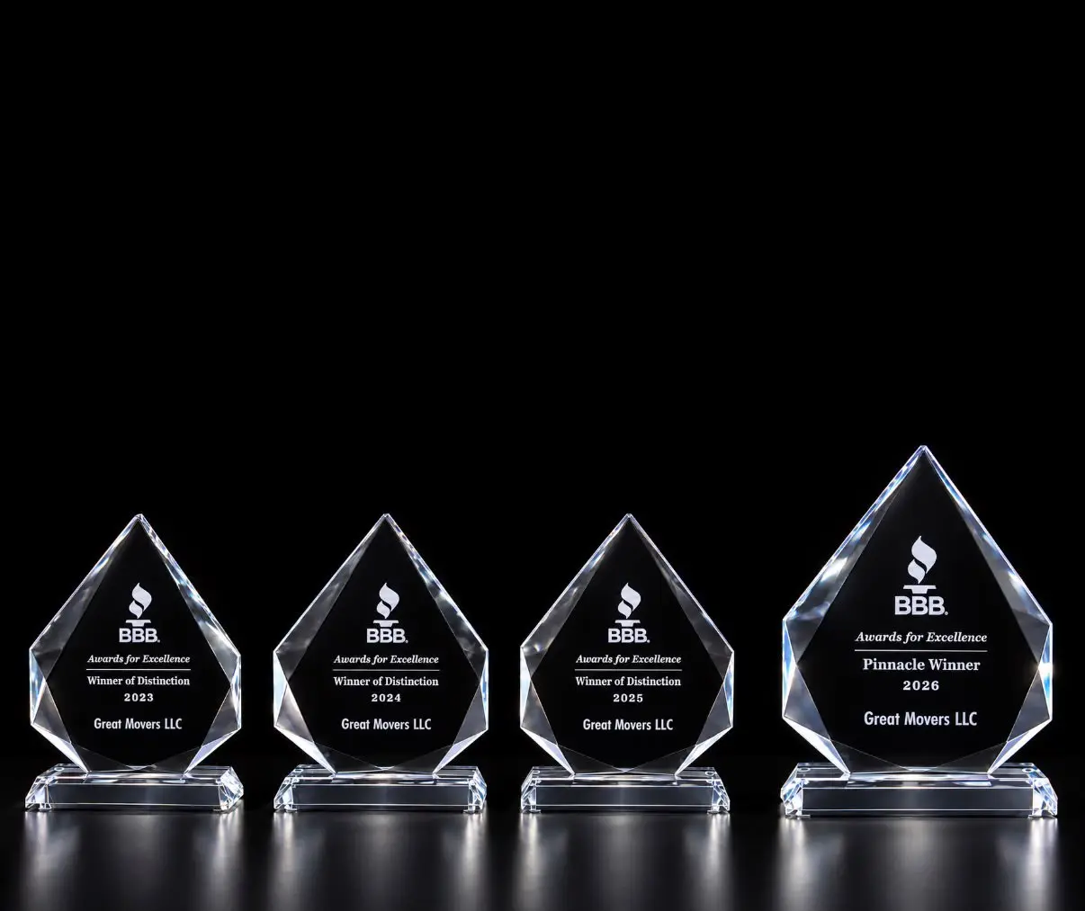 Great Movers LLC trophies: Winner of Distinction in 2023, 2024 and 2025, and Pinnacle Winner in 2026